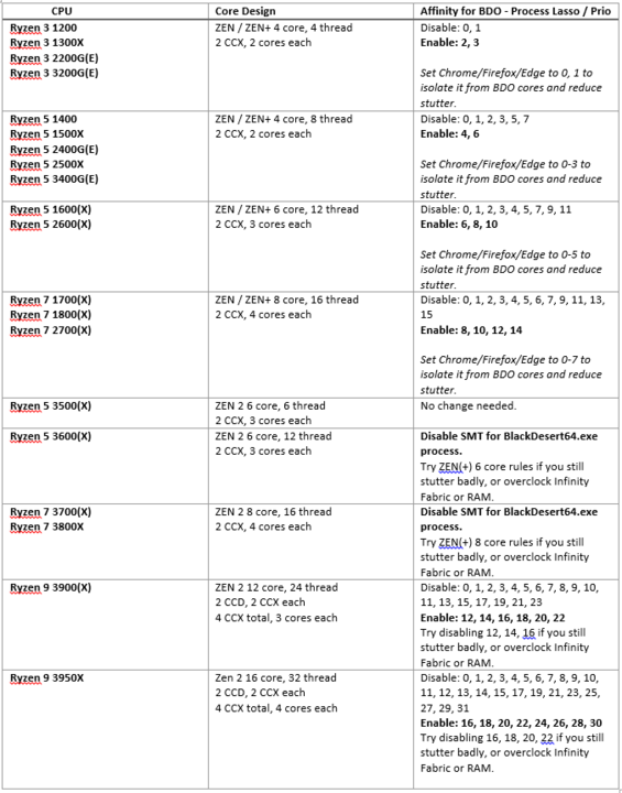 image.png.0986ab1bcf577c3957ee4e5c23577381.png